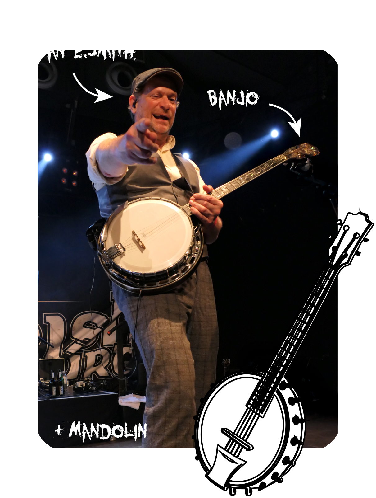 Musiker mit Banjo.
