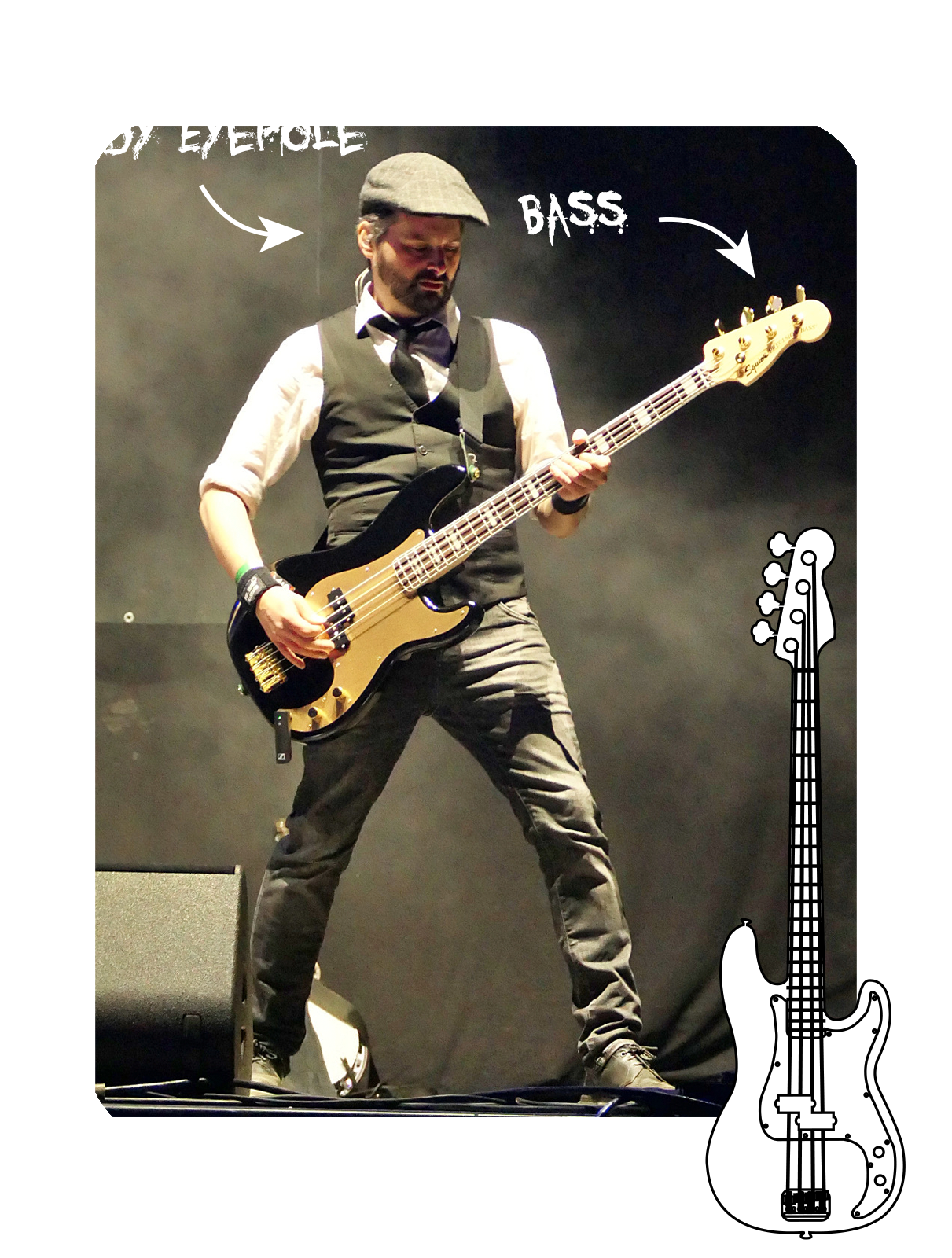 Musiker mit Bass